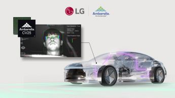 LG y Ambarella revolucionan la seguridad vehicular con un sistema de monitorización avanzado