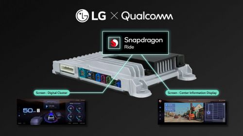 Qualcomm y LG se unen para reinventar el vehículo conectado con su plataforma xDC