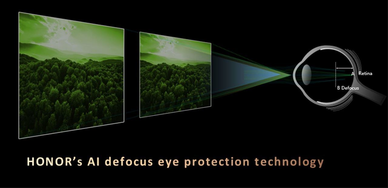 Honor lanza la primera protección para los ojos contra el desenfoque mediante IA y la primera detección de deepfakes por IA en la industria