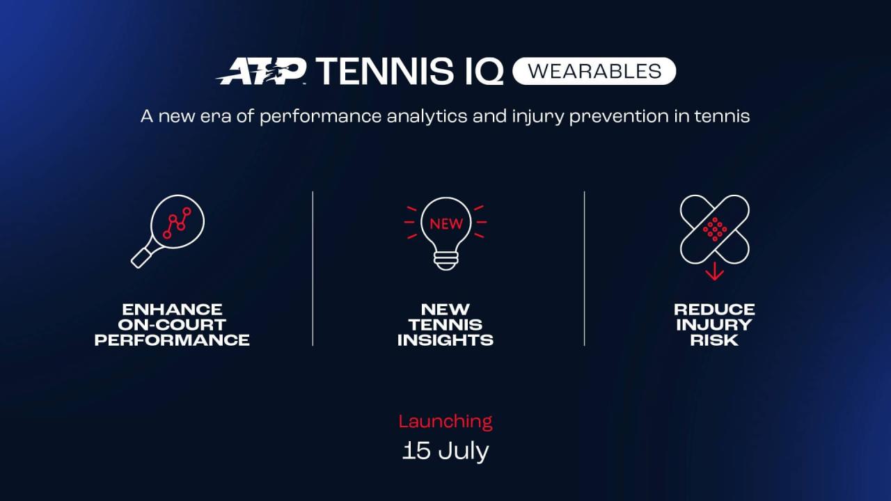 La ATP autoriza el uso de wearables en los partidos de tenis