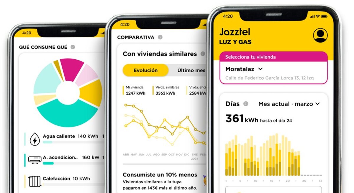 Jazztel lanza su servicio de luz y gas para clientes