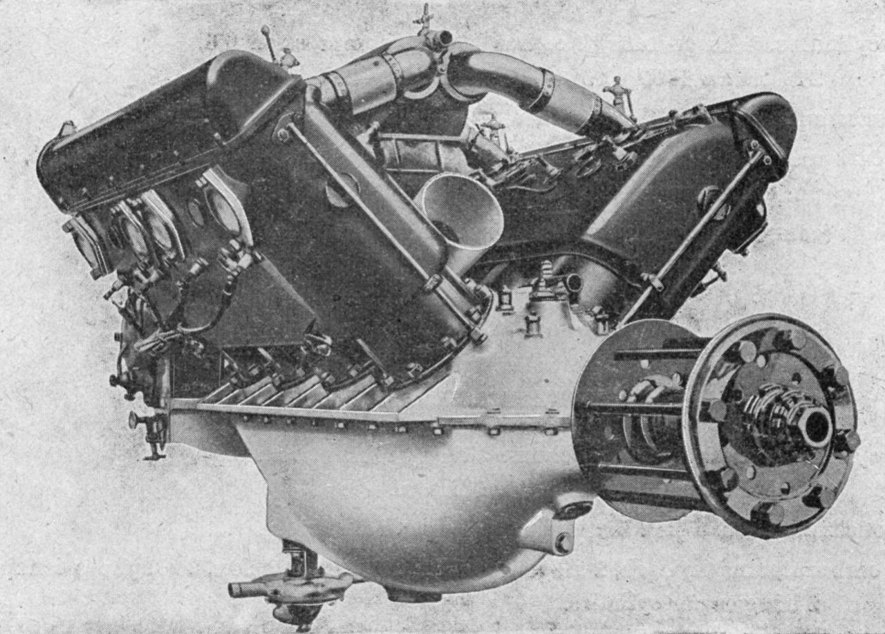 Motor para aviación Hispano Suiza 8