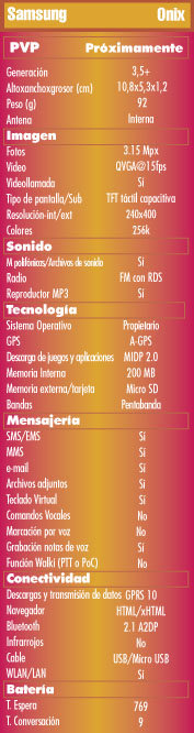 Tabla caracteristicas Samsung Onix