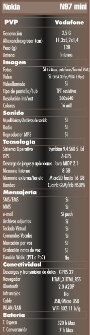 Caracteristicas Nokia N97 mini