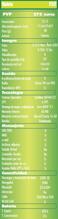 Tabla Nokia E52