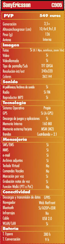 Tabla SonyEricsson C905