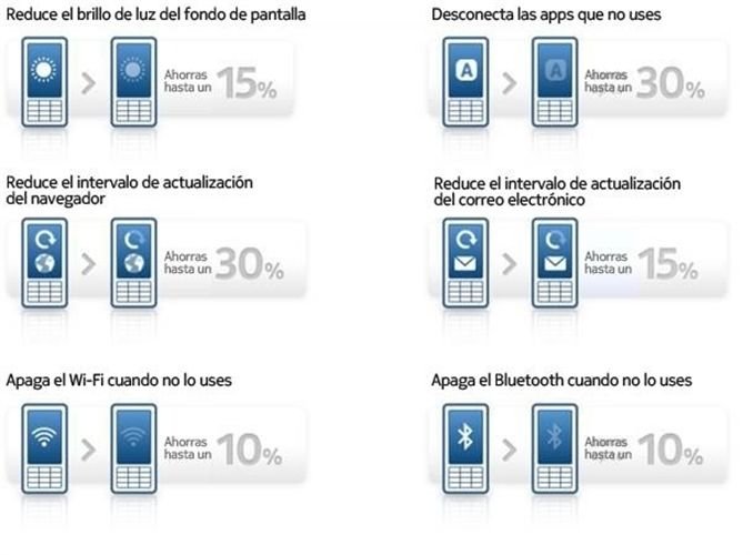 nokia ahorro bateria